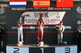 关于拥抱挑战:车手心理调适的秘密武器的信息 关于拥抱挑战:车手心理调适的秘密武器的信息