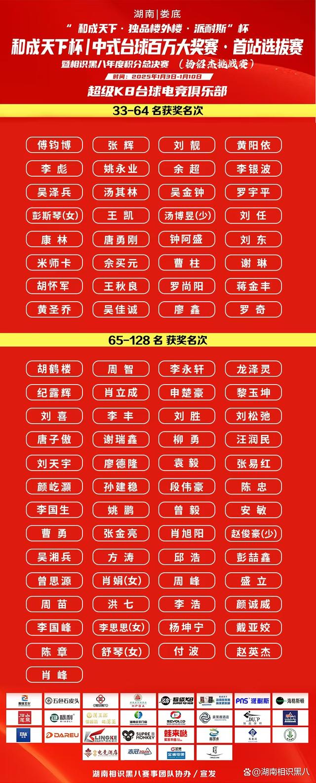 关于精彩瞬间:年度“十佳球”评选结果公布的信息 关于精彩瞬间:年度“十佳球”评选结果公布的信息